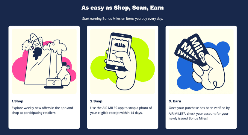 AIR MILES Receipts screenshot